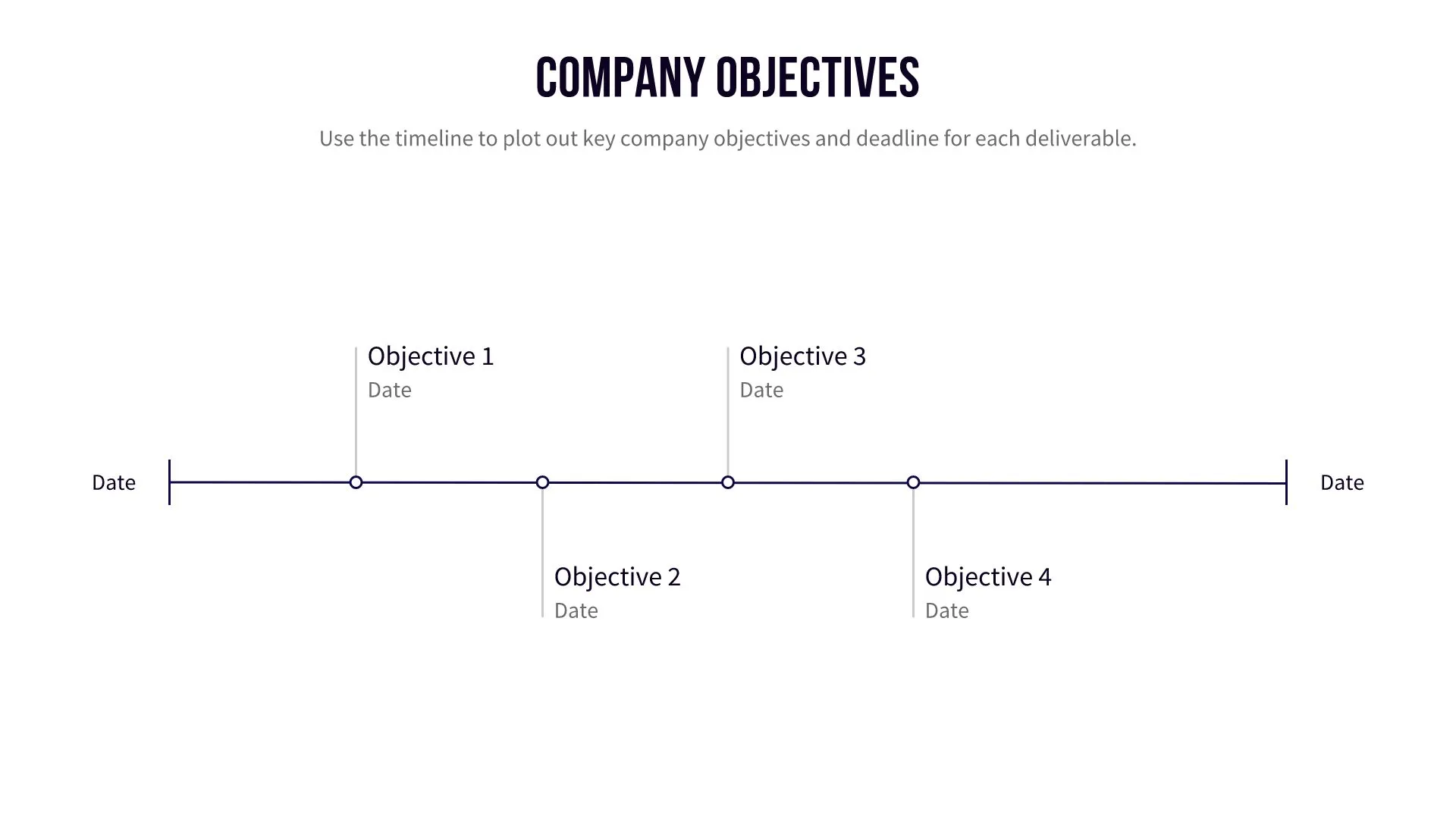 Company Objectives